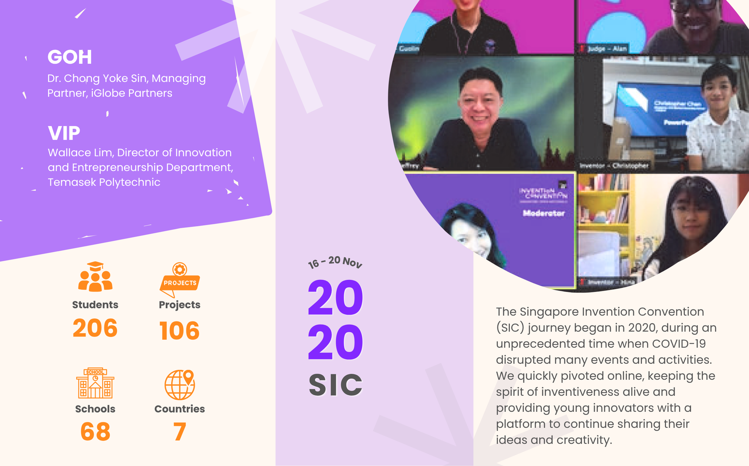 SIC 2020 Key Highlights